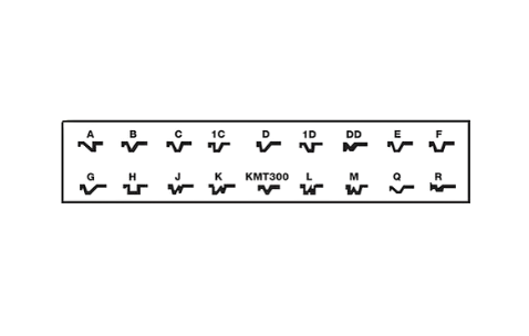 SFIC Cores