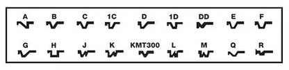 Key Blanks